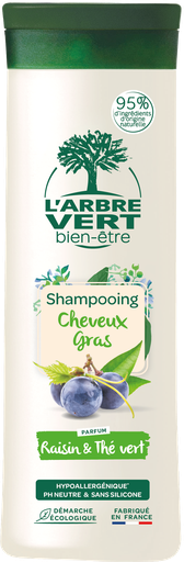 [AV28887] DETOX shampoo (druif en groene thee): vet haar 250 ml